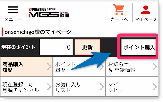 MGS動画ポイント購入